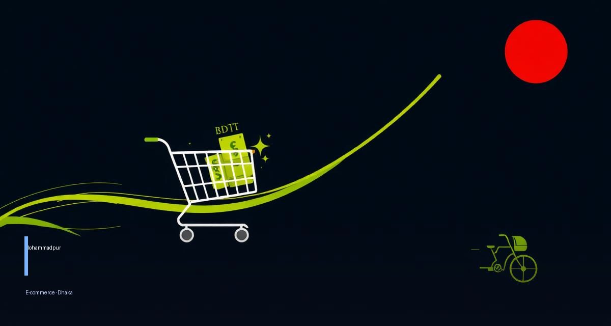 eCommerce Growth agency serving Mohammadpur businesses near Mohammadpur Bus Stand, Dhaka 1207