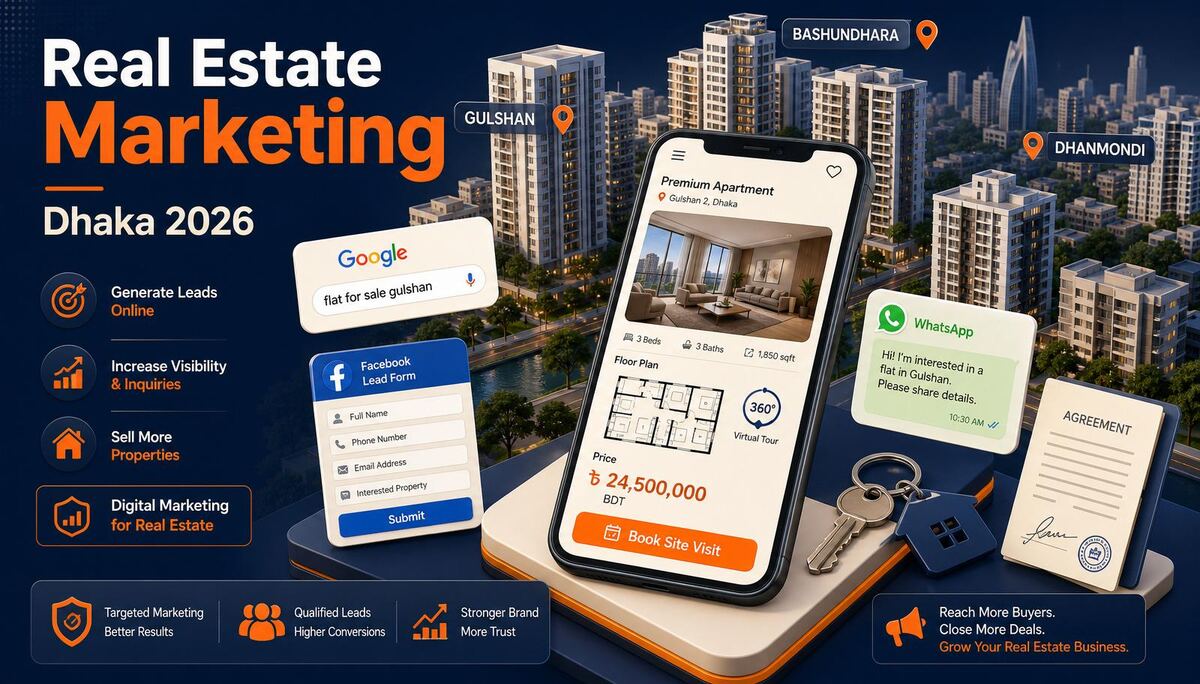 Isometric illustration of a Dhaka real estate digital marketing setup — Gulshan-Bashundhara skyline, phone with property listing, Facebook lead form, WhatsApp chat, agreement document