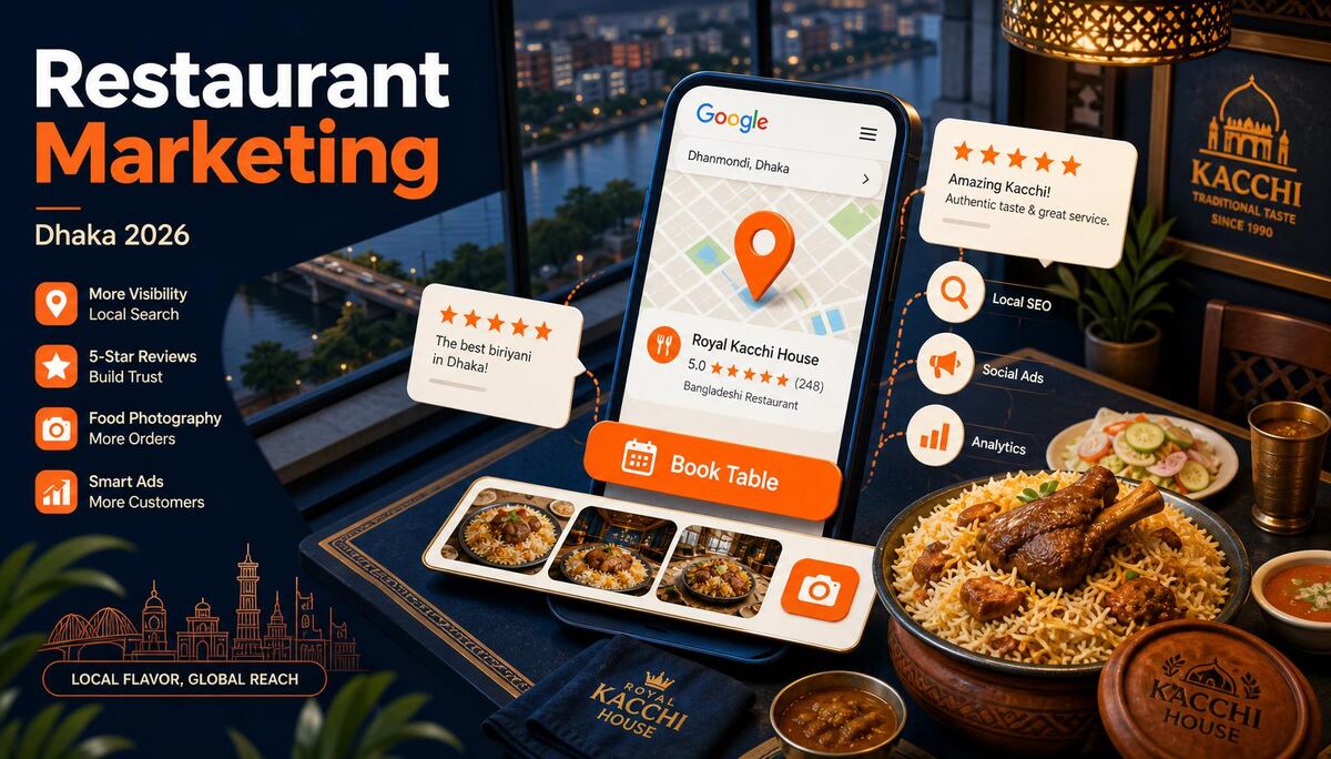 Isometric illustration of a Dhaka restaurant's digital marketing setup — Google Maps pin, 5-star reviews, Book Table button, and biriyani plates