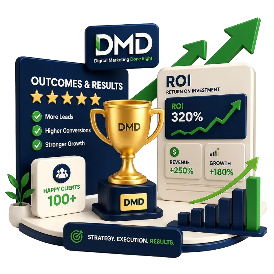 Growth outcomes – bar chart, trophy, ROI arrow and target