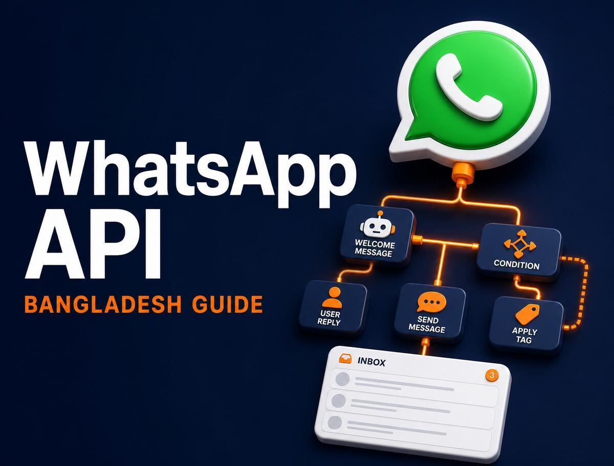 Caricature of a Dhaka team building WhatsApp Business API automation, chatbot and CRM flows